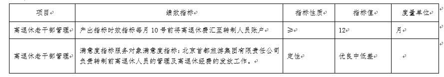 CA88(中国区)唯一官方网站
