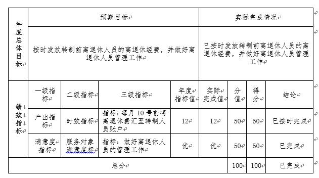 CA88(中国区)唯一官方网站