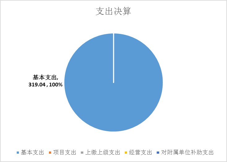 CA88(中国区)唯一官方网站